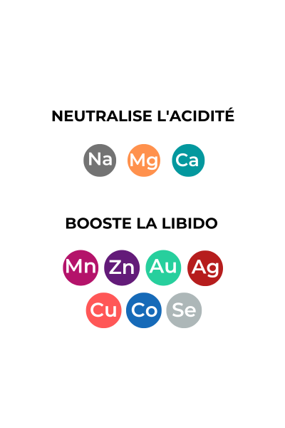 Plasma Marin Hypertonique 1L - Reminéralisation et Énergie